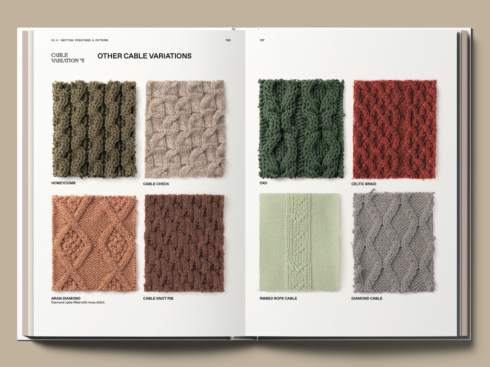 The Knitwear Manual