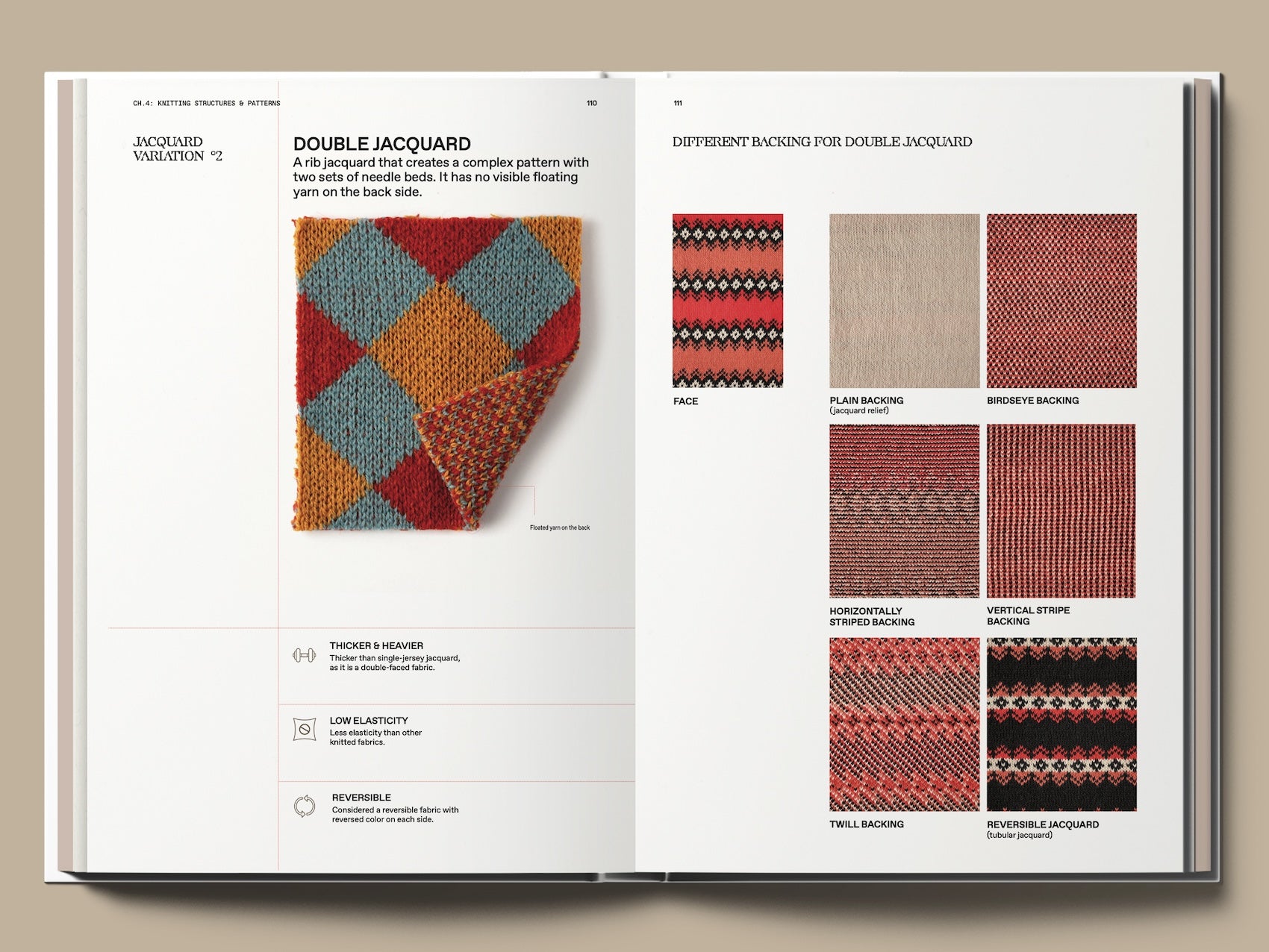 The Knitwear Manual