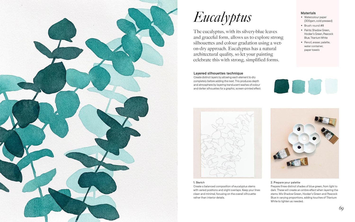 Modern Botanical Watercolour Painting