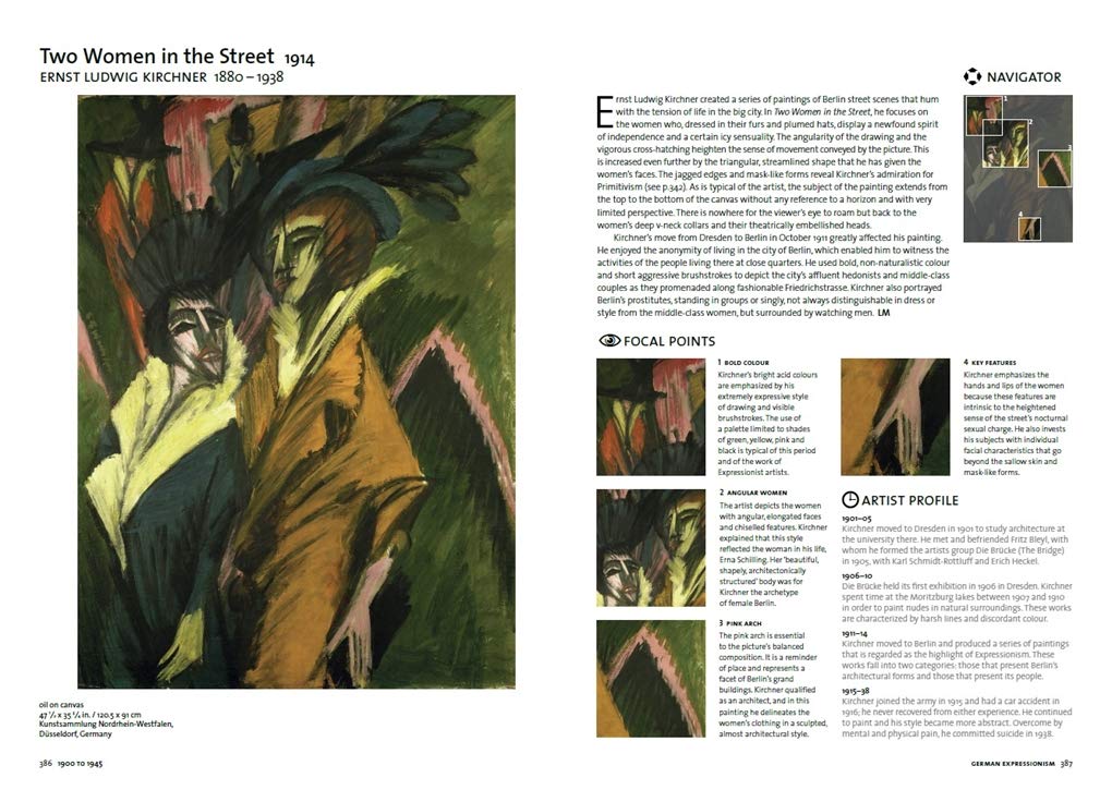 Art - The Whole Story